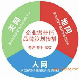 蘭格網絡 思埠開發代理商的專業微信品牌營銷與技術服務